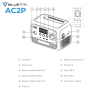 AC2P Station d'énergie portable 300 W / 230.4 Wh Bluetti