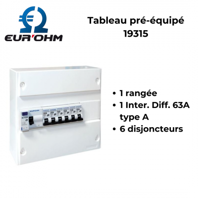 Tableau électrique pré-équipé pour logements de T1 à T6 EUR'OHM