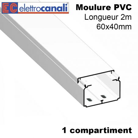 Goulotte électrique PVC 40 x 40 mm KOPOS