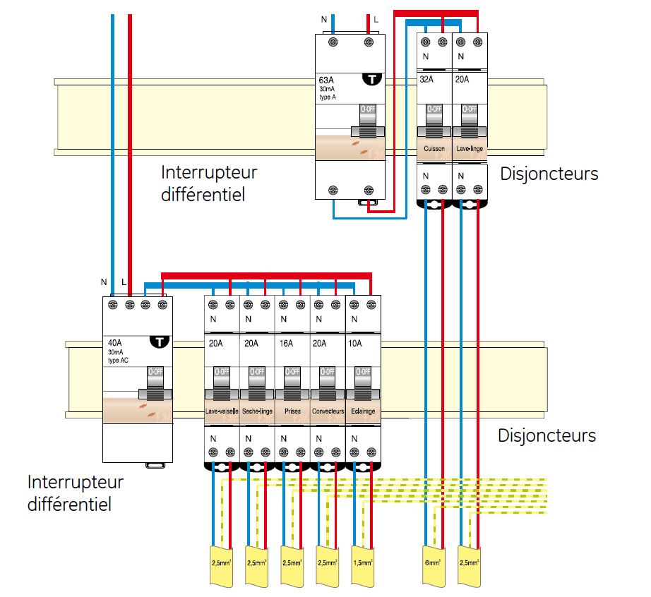 16 : Schéma détaillé du circuit électrique [30].