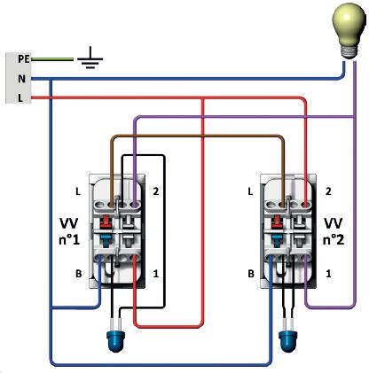 schema branchement cablage detecteur de mouvement avec interrupteur 
