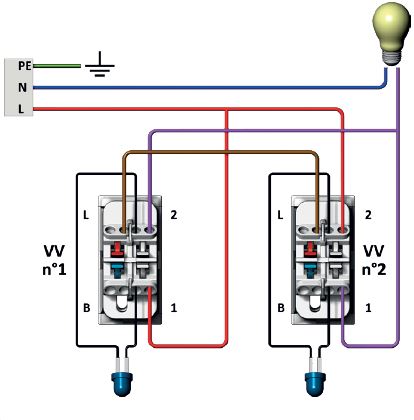 schema branchement cablage detecteur de mouvement avec interrupteur 