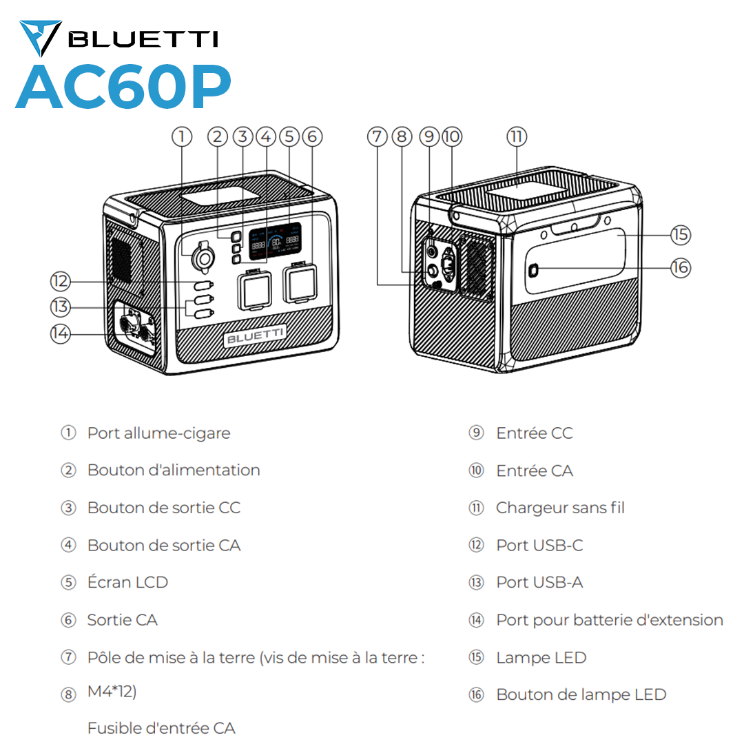 ac60p_entrées